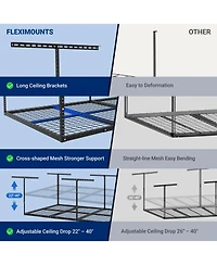 Fleximounts 2 Pack Overhead Garage Storage Adjustable Ceiling Rack