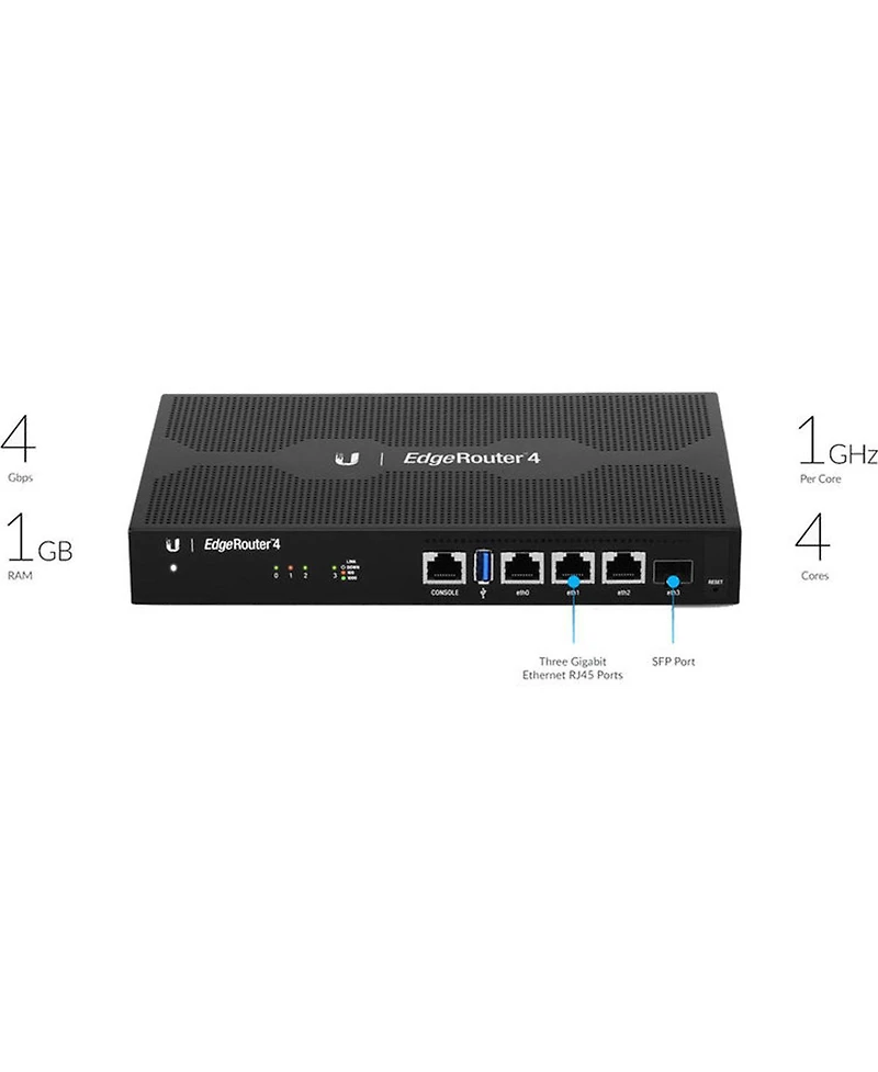 Ubiquiti Networks 4-Port EdgeRouter with EdgeMAX Technology
