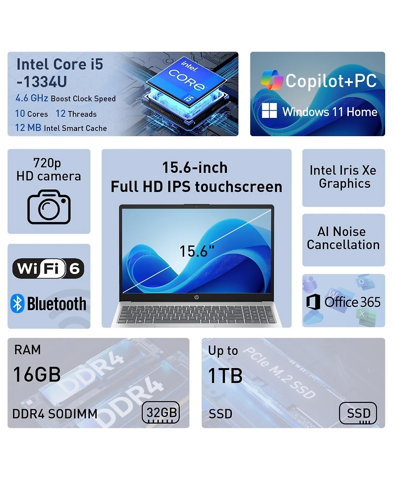 Hp Essential 15.6" Traditional Laptop Intel Core i5 16GB Ram Intel Iris Xe Graphics 1TB Ssd Storage Windows 11 Home 60Hz
