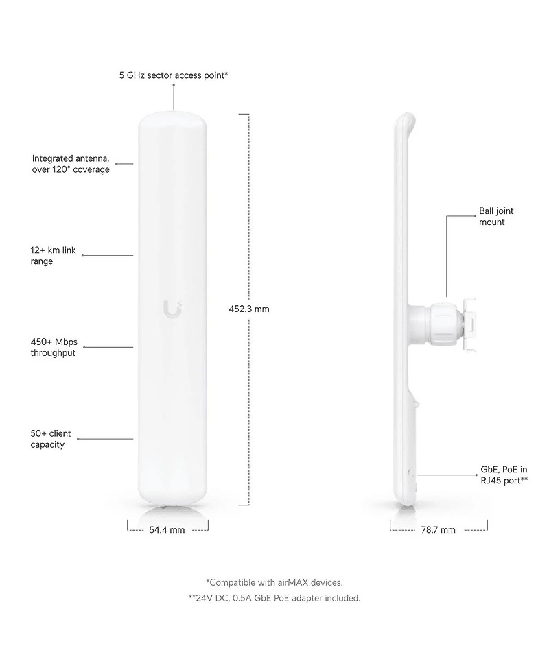Ubiquiti Networks LiteAP ac 5GHz Access Point for airMAX Devices