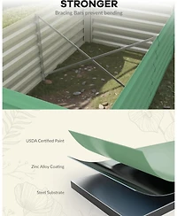 Xo 2-Pack 6x3x2FT Galvanized Raised Garden Bed, Deep Metal Planter Boxes for Vegetables Herbs Flowers, Outdoor Gardening Kit
