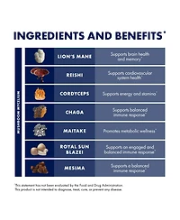 Host Defense Stamets 7 Mushroom Powder