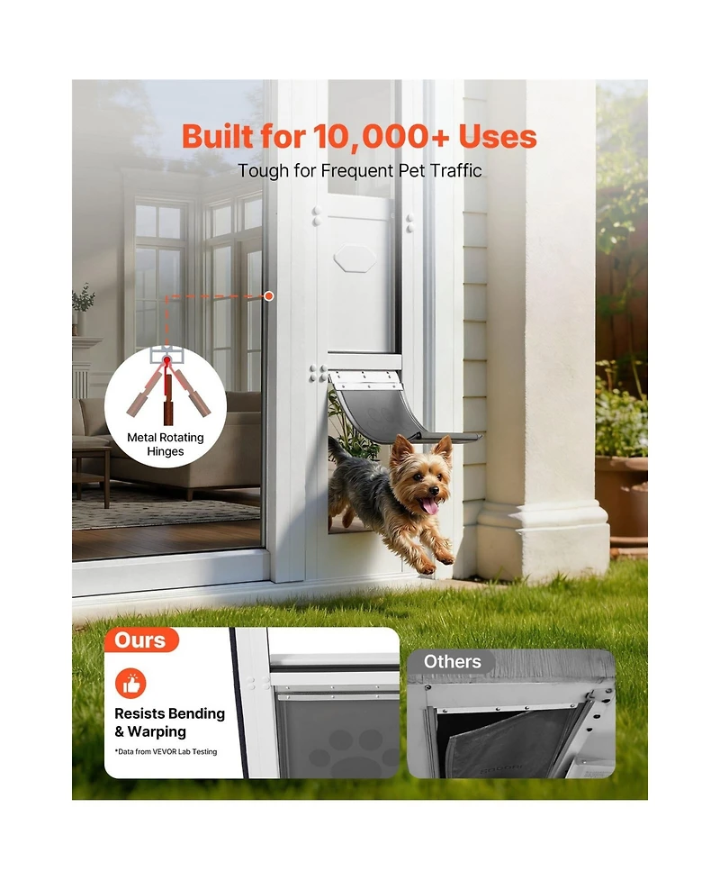 Cozito Dog Door for Sliding Glass Door Adjustable Height Small Flap with Rotating Hinge
