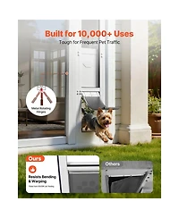 Cozito Dog Door for Sliding Glass Door Adjustable Height Small Flap with Rotating Hinge