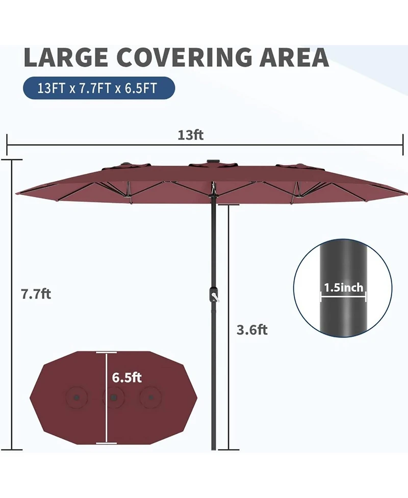 gaomon 3-Head Outdoor Patio Umbrella for Poolside, Lawn and Backyard, Without Base