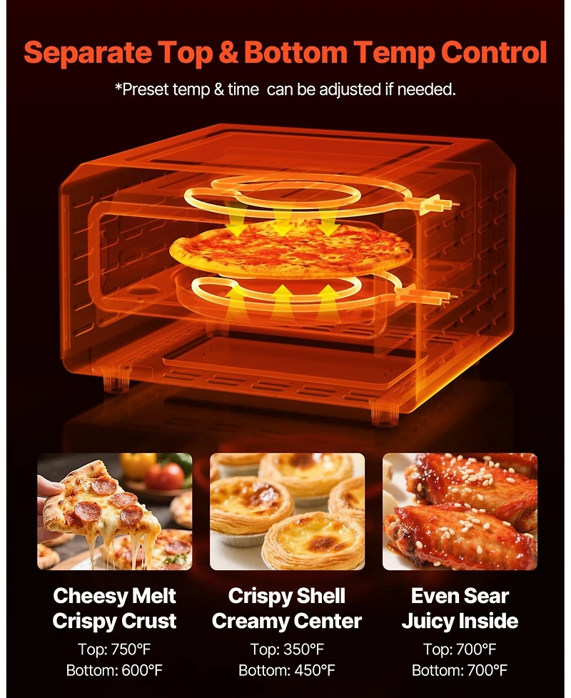 Cozito Electric Pizza Oven, 12 inches Countertop Pizza Cooker with 5 Presets