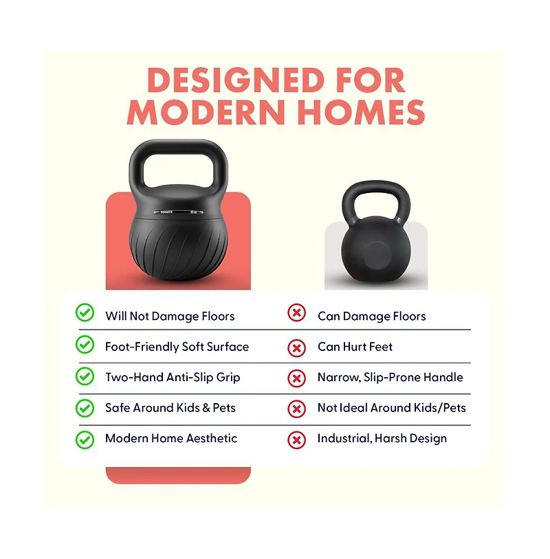 Squatz 25 lb Soft Kettlebell for Home Gym, Shock-Absorbing Floor-Safe Weight with Wide Non-Slip Handle