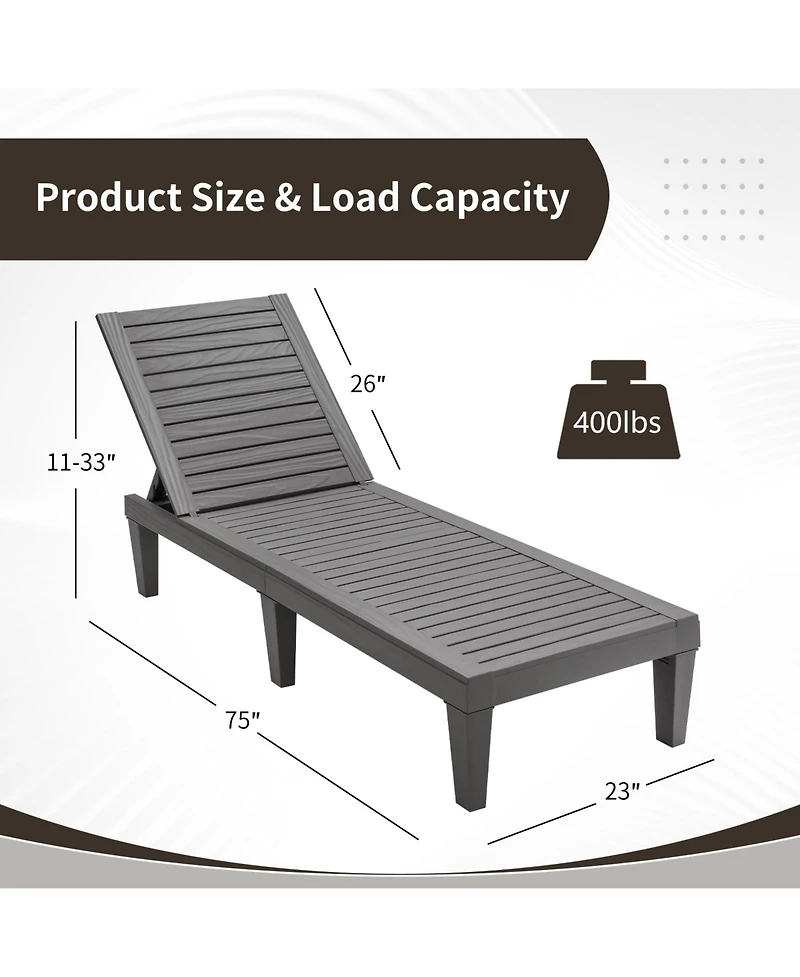 Sugift 5-Position Adjustable Pp Outdoor Chaise Lounge Chair, 75 x 23 in