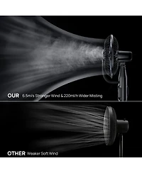 Cowin Mist Fan for Bedroom Misting Fan Oscillating Standing Fan Quiet Floor Fan Pedestal Fan for Room 9 Speeds 3 modes 7H Timer