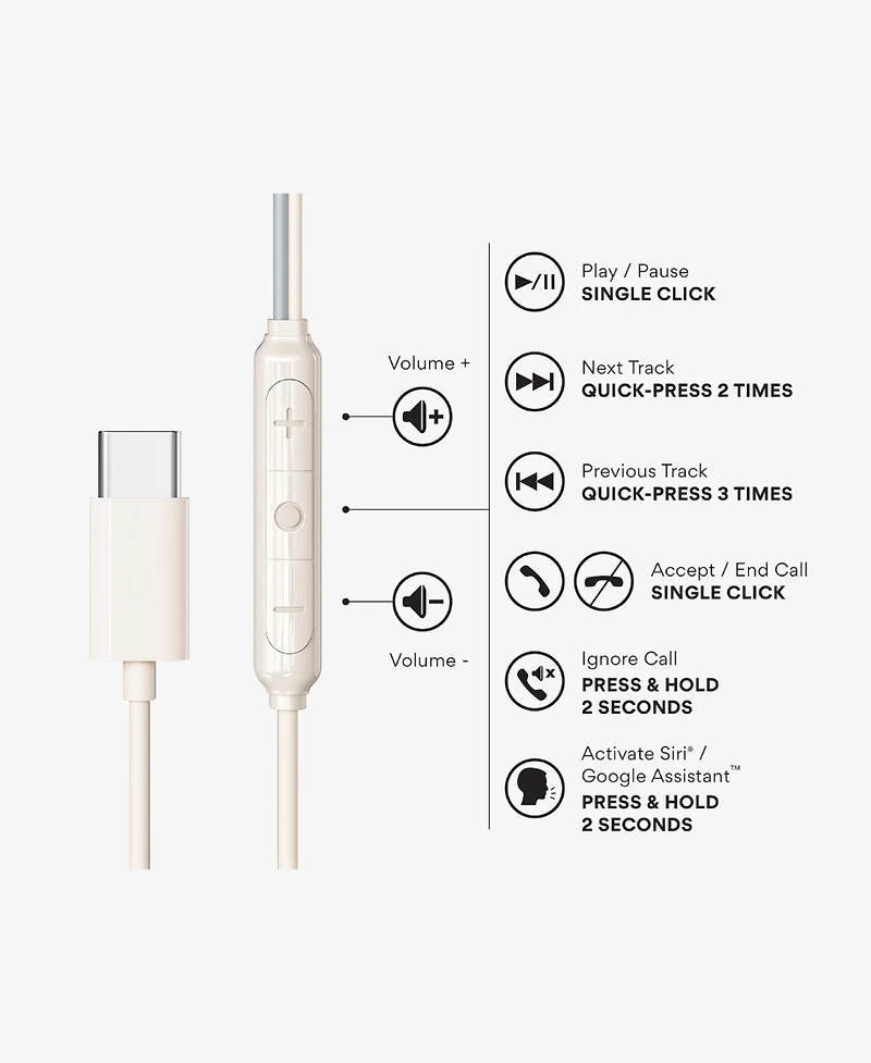 Mee audio SleepTones Usb-c Wired Sleeping Earbuds