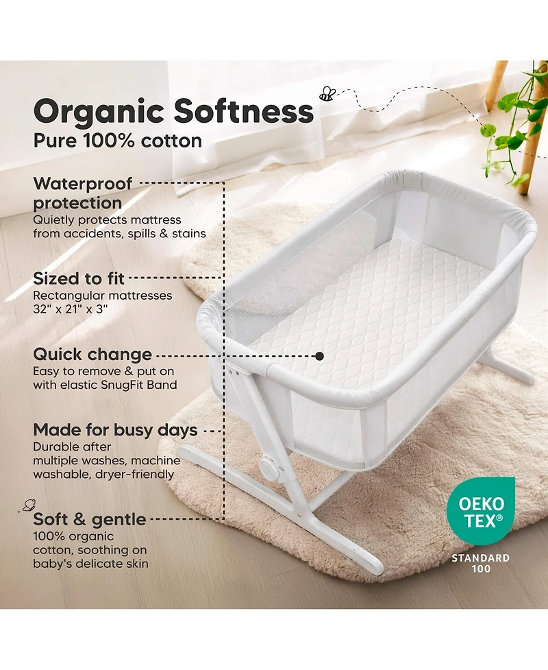KeaBabies Protect+ Waterproof Bassinet Mattress Protector, Mavy Bassinet Waterproof Cover for Baby Delight Dreamer Bedside Sleeper, 32x21