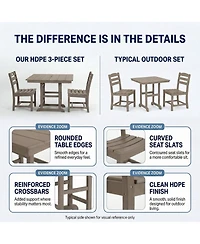 Asagikoiai 3-Piece Hdpe Outdoor Patio Dining Set with 37.8" Table and 2 Chairs, All-Weather Bistro Set