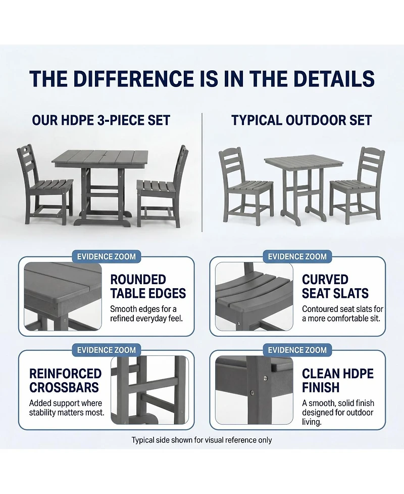 Asagikoiai 3-Piece Hdpe Outdoor Patio Dining Set with 37.8" Table and 2 Chairs, All-Weather Bistro
