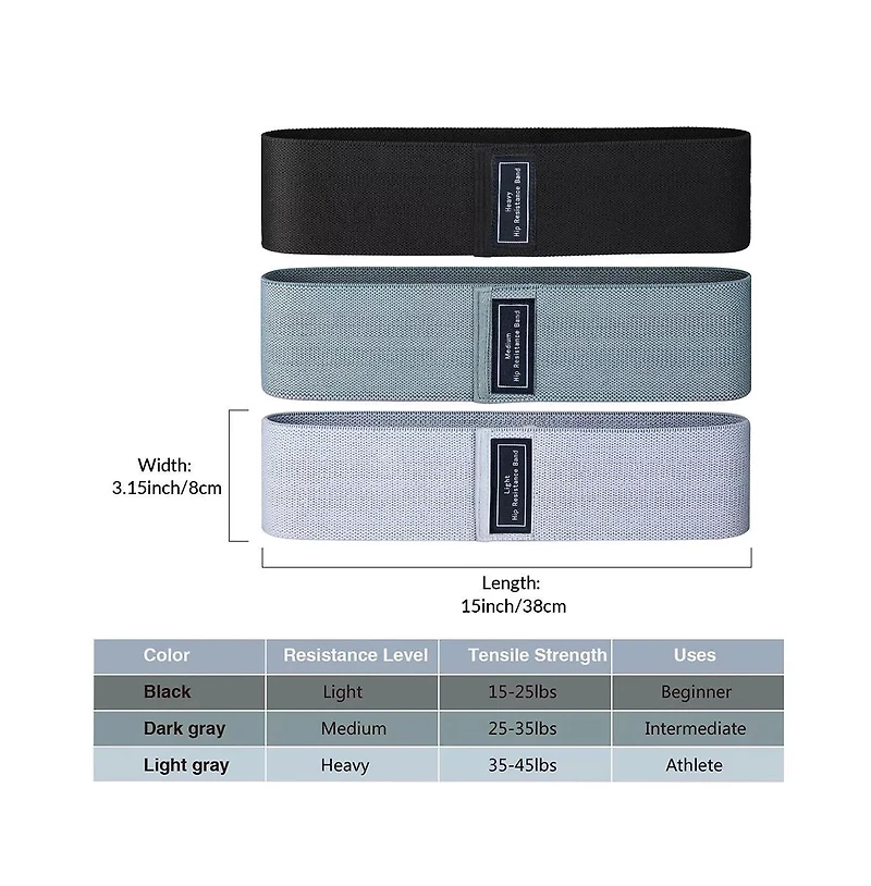 Cowin Resistance Loop Exercise Bands Set Elastic 3 Levels