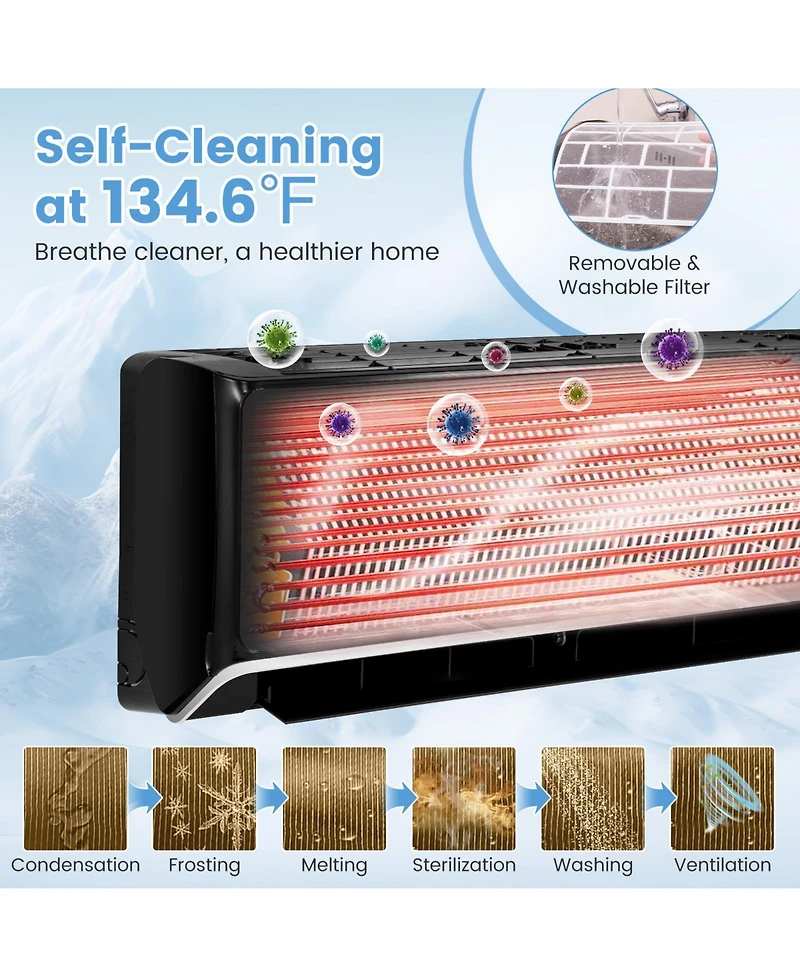 Gymax Btu Mini Split Air Conditioner and Heater SEER2 208-230V Ac Unit