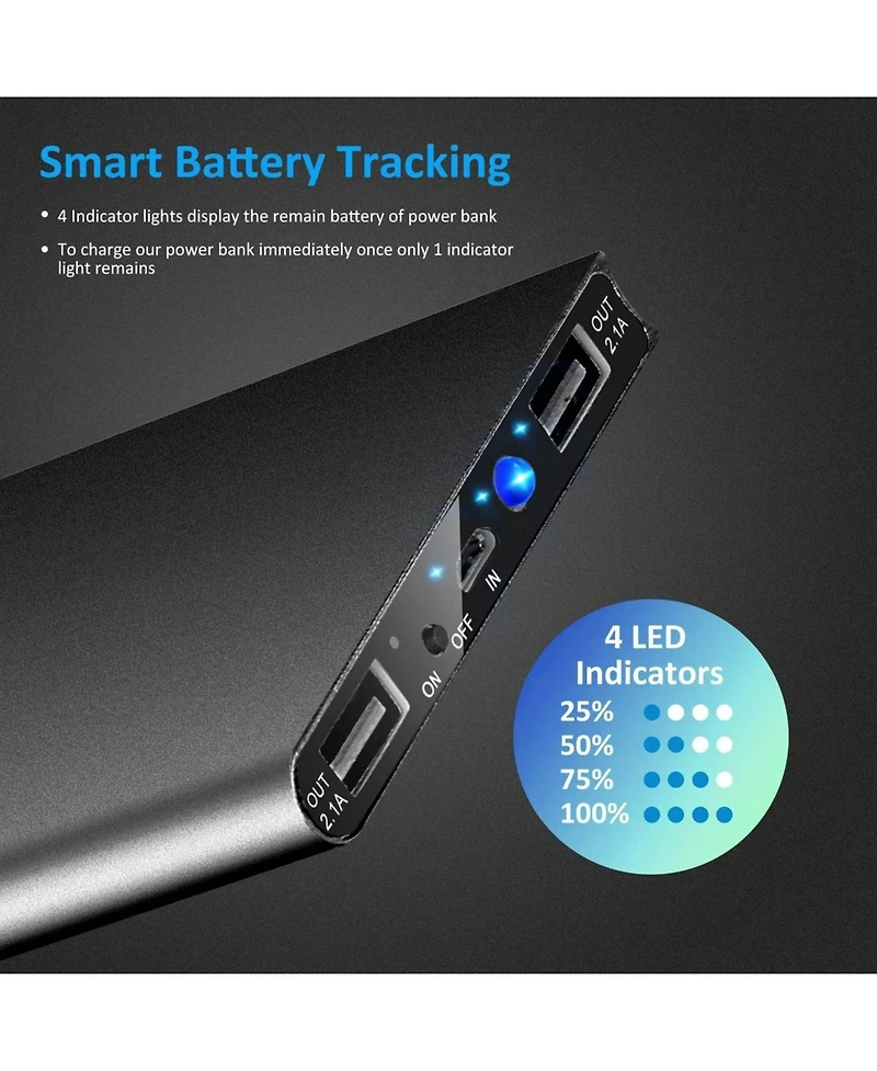 Gonez 20000mAh Ultra-Thin Portable Charger Power Bank, Dual Output External Battery Pack with Led Flashlight for Phone Travel Use