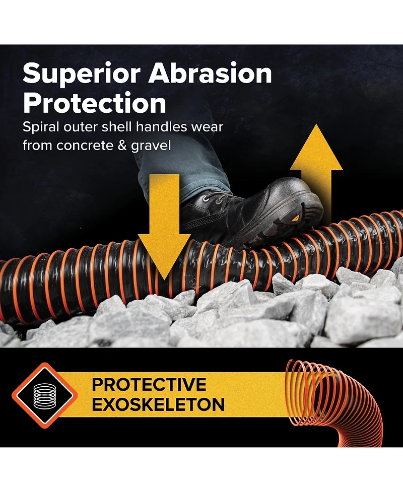 Camco Rhino Extreme 20 Feet Sewer Hose Kit with 360 Degree Clear Swivel Wye Fitting