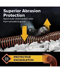 Camco Rhino Extreme 20 Feet Sewer Hose Kit with 360 Degree Clear Swivel Wye Fitting