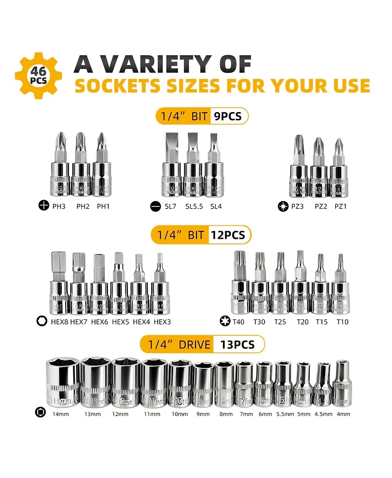 Xdovet 46pieces 1/4inch Drive Socket Ratchet Wrench Set Quick-release