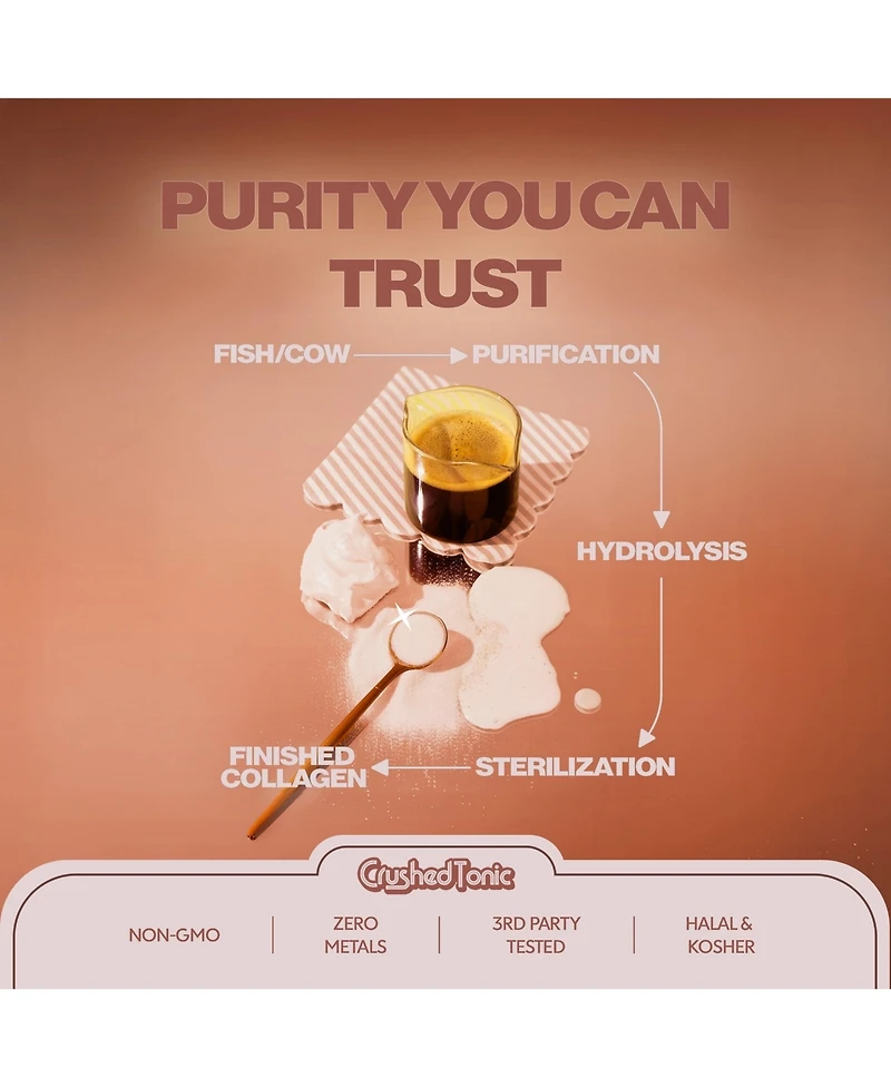 Crushed Tonic Coffee Collagen