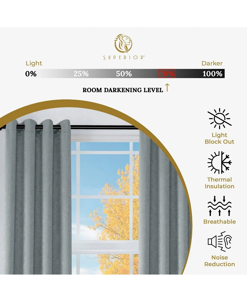 Superior Senna Textured Washable Room Darkening Blackout Curtains, Set of 2 Panels