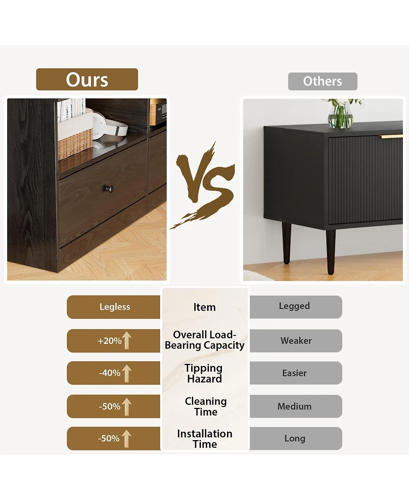 homfan Tv Stand for TVs Up to 80 Inches, Modern Entertainment Center with Open Shelf Drawer Cable Hole, Waterproof, Anti-Stain Media Console