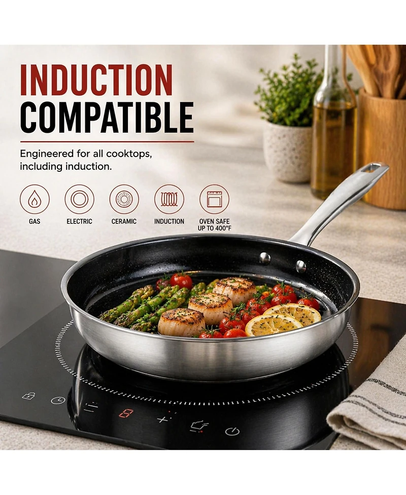Alva Maestro Nonstick Stainless Steel Frying Pan – 5-Ply