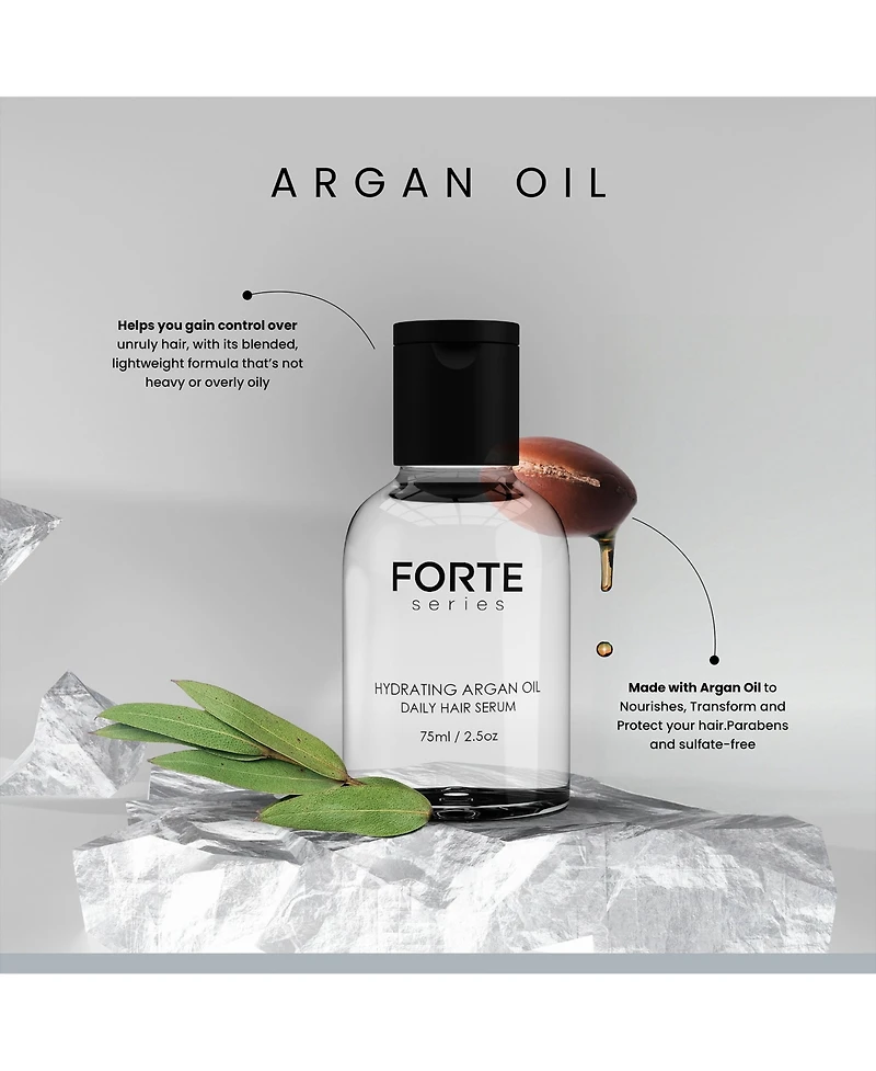 Forte Series Hydrating Argan Oil