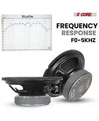 5 Core Car Subwoofer 2Pieces 10inch 3000W Pro Audio Deep Bass Component Sub Woofer 4Ohm Replacement Speaker