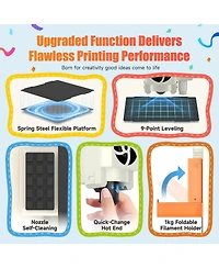 Ltmate Mini 3D Printer, Fully Assembled, App and WiFi Control, Auto Leveling