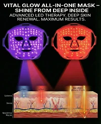 Lovery 5D Liquid Silicone Led Light Therapy Face Mask - Red, Blue and Near-Infrared Light - Skin Rejuvenation and Acne Care