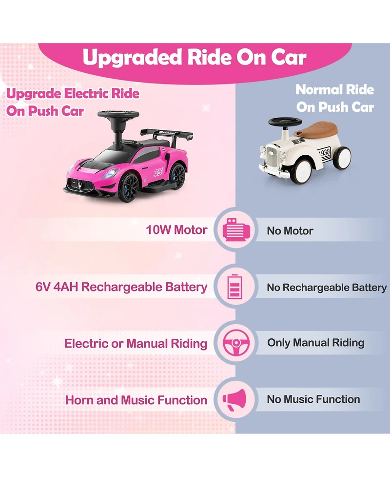 Mecale 6V Electric Maserati Licensed Push Car with Foot Pedal and Music