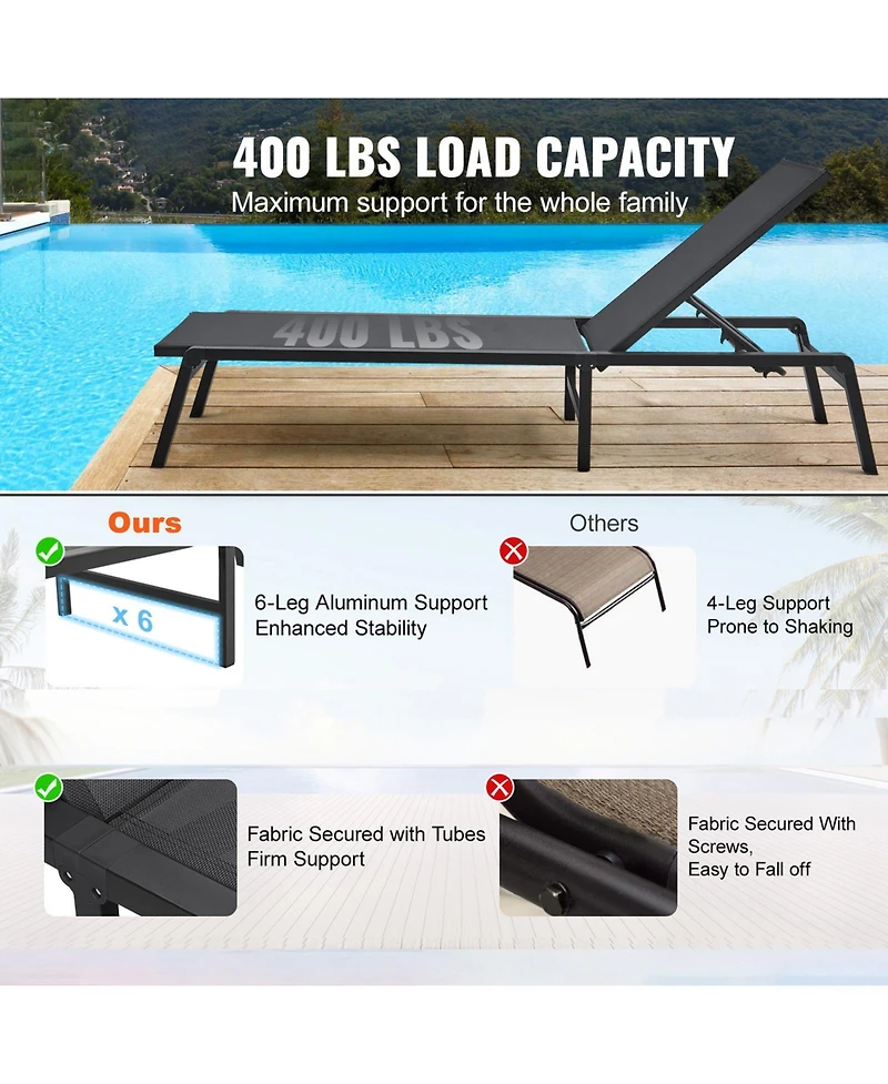 Vevor Chaise Lounge Chair Outdoor Patio Lounge Chair Adjustable 5-Position