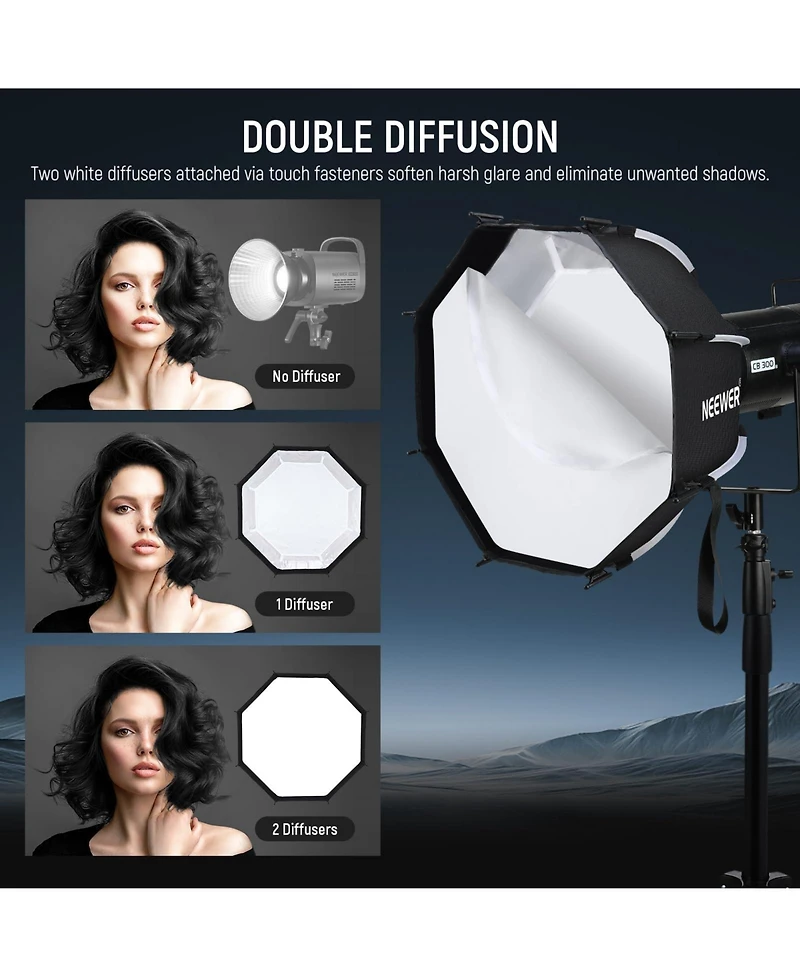 Neewer NS45P Softbox for Aputure 120d Godox SL60w