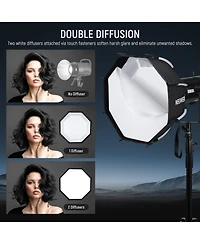 Neewer NS45P Softbox for Aputure 120d Godox SL60w