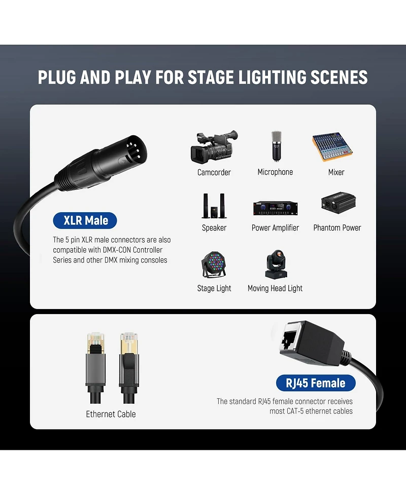 Neewer NC006 Led Video Light with 1feet, 35cm, Rgb