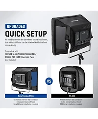 Neewer NL660 Softbox with 12.6inch