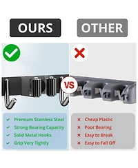 Xdovet Broom Holder Wall Mount Mop Hanger Organizer Stainless Steel