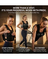 Aofar 2-16 Lbs Weighted Vest Adjustable Zip Reflective Pockets Fitness