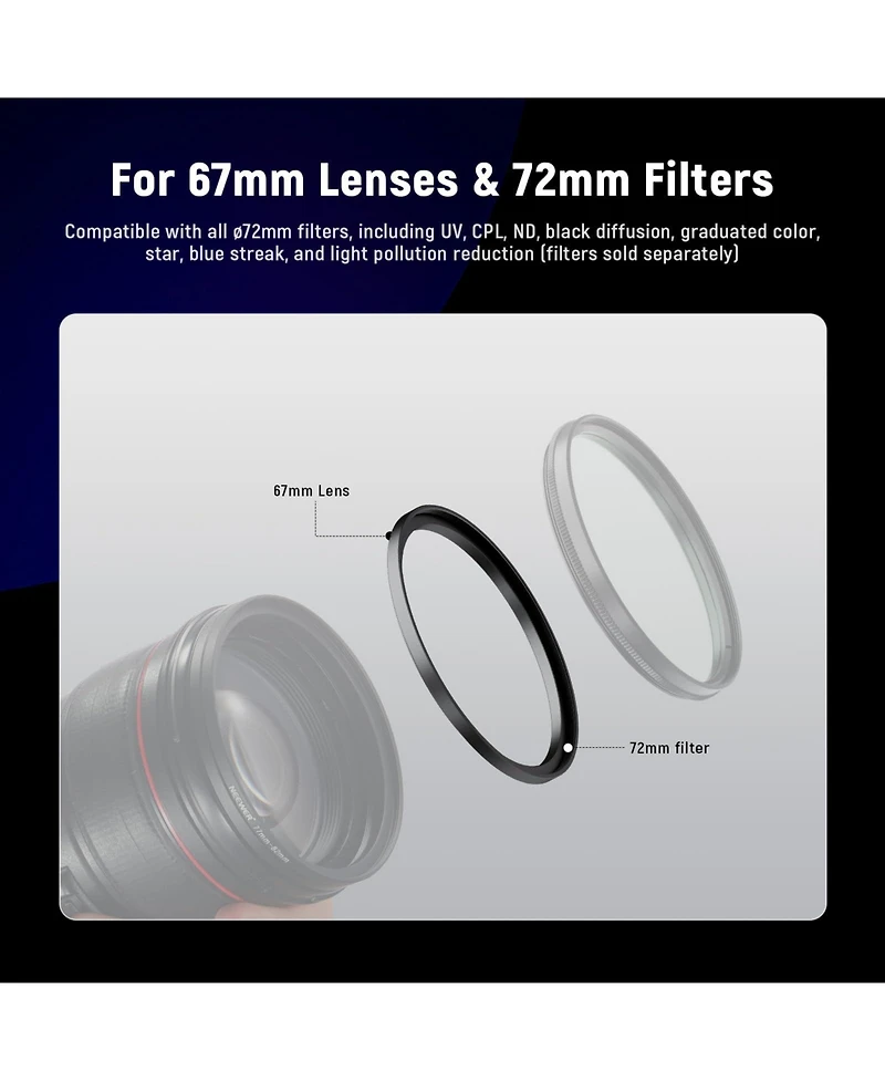 Neewer Camera Lens Accessory