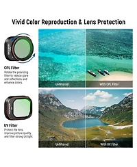 Neewer ND16 Camera Lens Accessory with Cpl, ND16, ND32 for Dji Mini 4 Pro