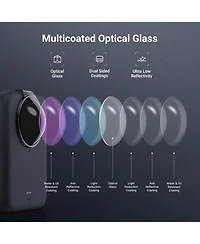 Neewer ND16 Camera Lens Accessory with ND16 for Dji Osmo 360 Only