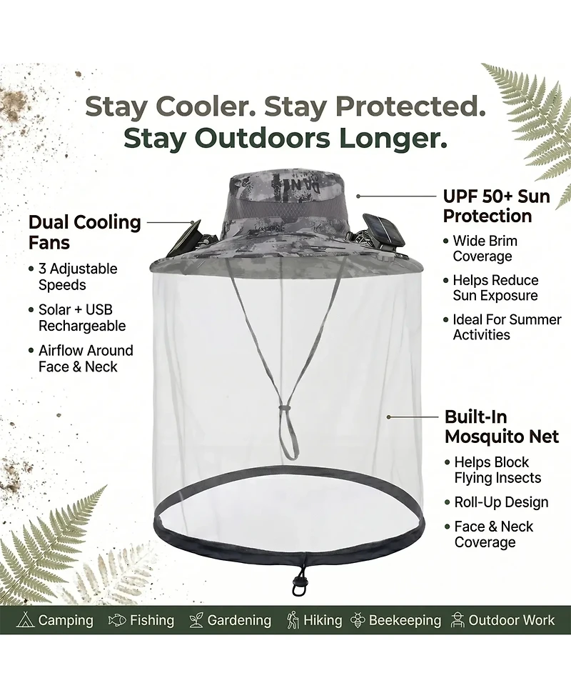 Ayamaya Solar Fan Hat with Mosquito Net, Upf 50+ Sun Protection and Dual Cooling Fans for Outdoor Activities