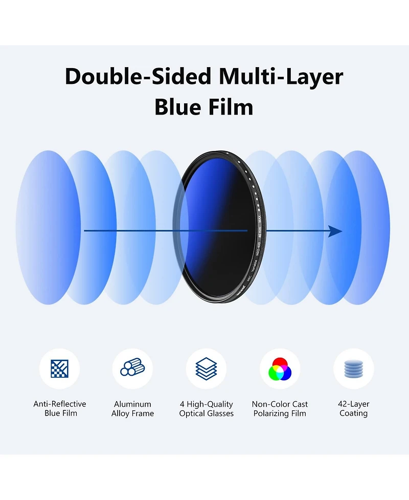 Neewer ND2-ND400 Camera Lens Accessory