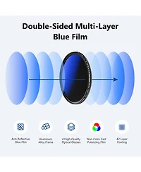 Neewer ND2-ND400 Camera Lens Accessory