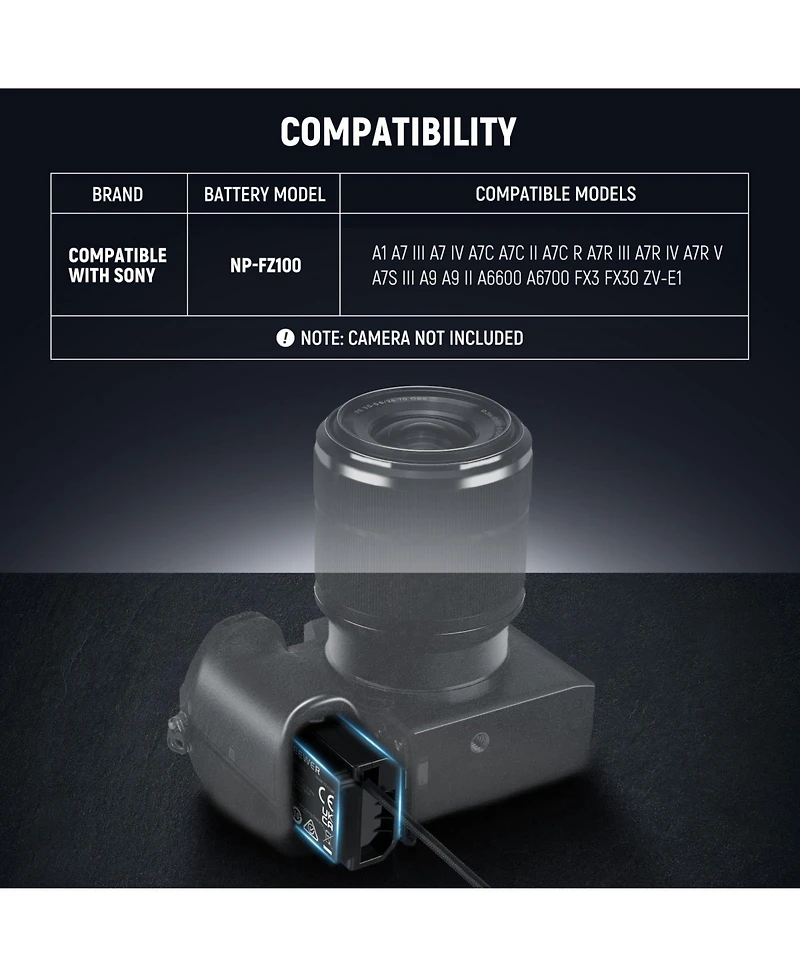 Neewer Np-FZ100 Camera Battery and Charging Accessory with Usb C for select Sony Np-f-series devices