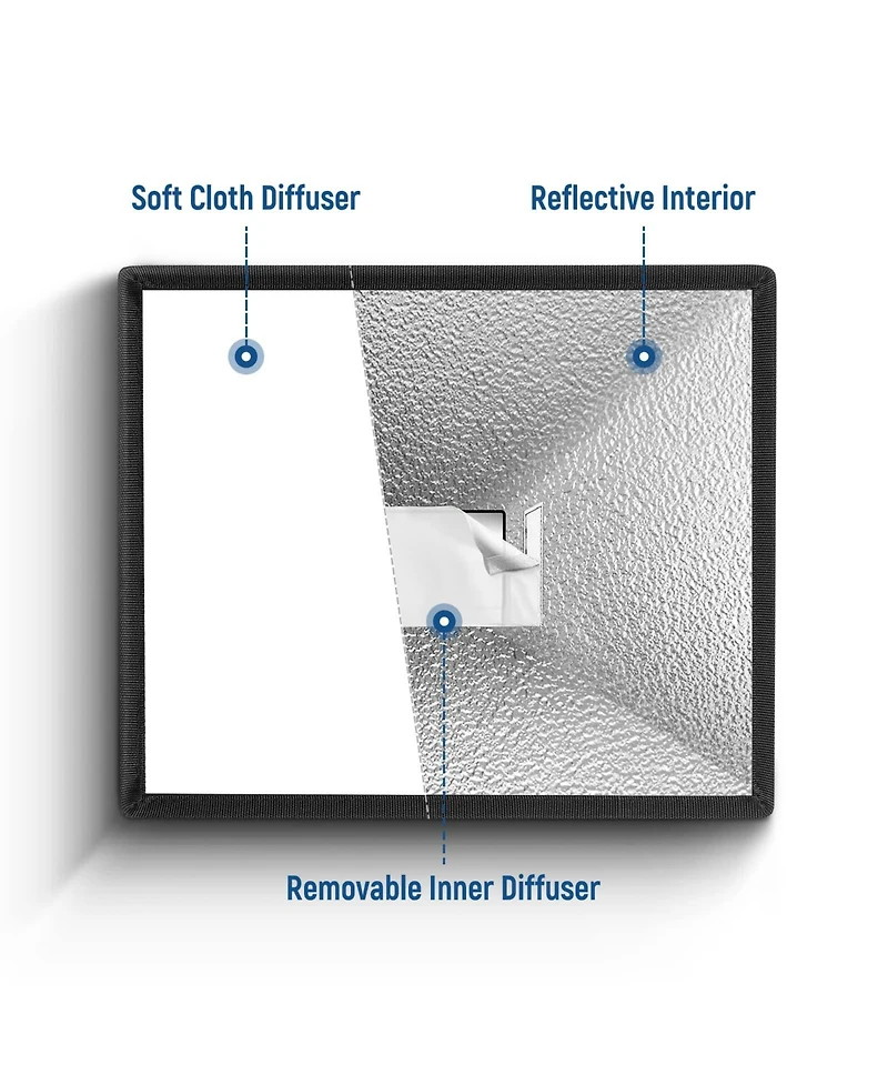 Neewer Softbox for select Canon, Nikon and Sony cameras