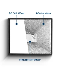 Neewer Softbox for select Canon, Nikon and Sony cameras