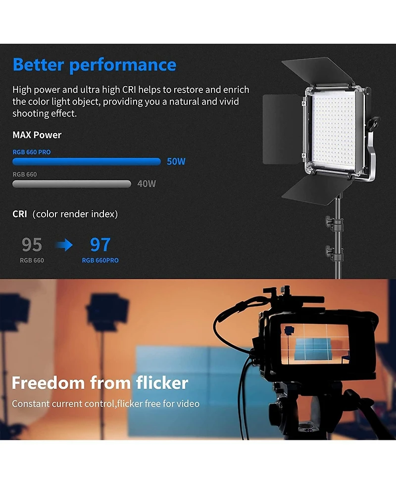 Neewer Led Video Light with 50W, Cri 97, Rgb