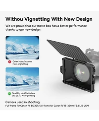 Neewer PB15 Camera Lens Accessory